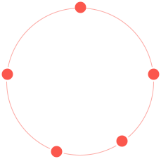 技術(shù)培訓(xùn)