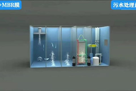 農(nóng)村污水處理一體化裝置運作操作、保養(yǎng)與管理