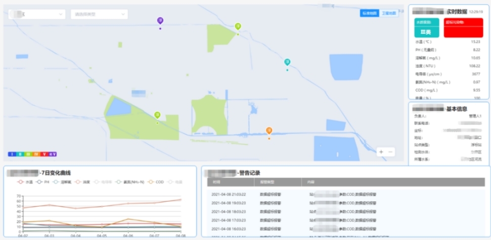 <a href=http://m.ahbfq.cn/huanjingjiance.html>環境檢測</a> 環境檢測